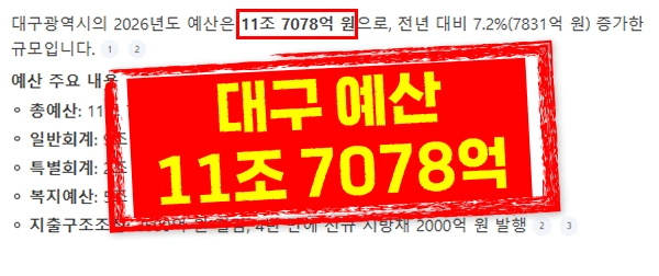 도소매업 3천만원 승인