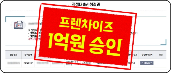 경남 예산 14조 2845억