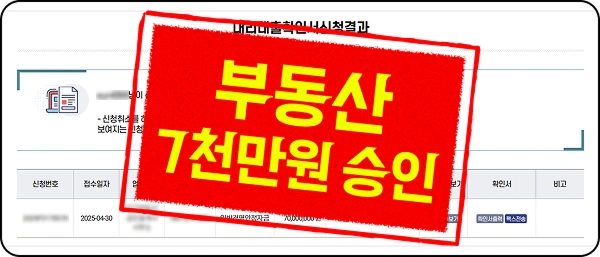 경기도 예산 39조 9046억