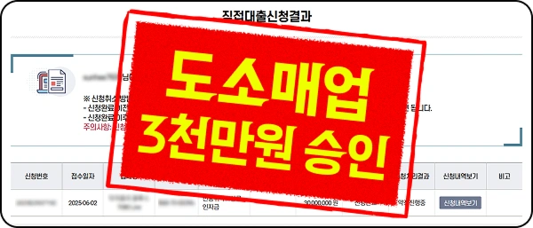 대구 예산 11조 7078억